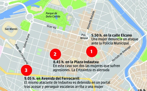 Gráfico que indica donde tuvieron lugar los ataques.