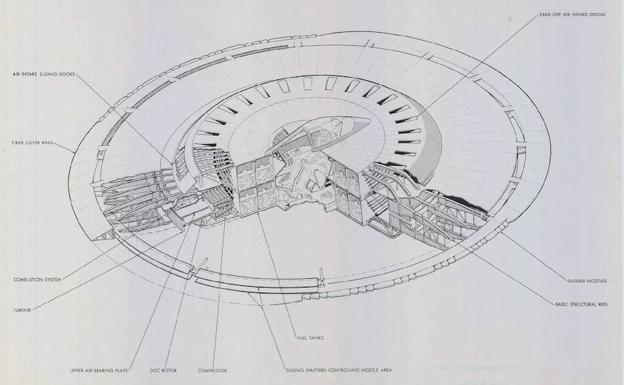 extraterrestres pentagono 2 khEB  624x385@El%20Correo Los extraterrestres del Pentágono