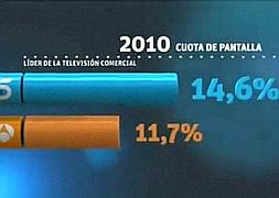 El spot de Telecinco./