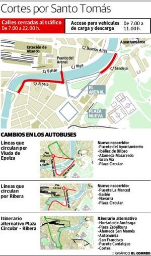 Una unidad móvil reforzará la seguridad en Santo Tomás