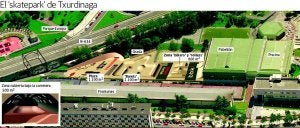 Bilbao estrenará en diciembre el primer 'skatepark' semicubierto de España