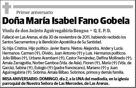 FANO GOBELA,MARIA ISABEL