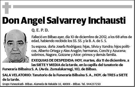 SALVARREY INCHAUSTI,ANGEL