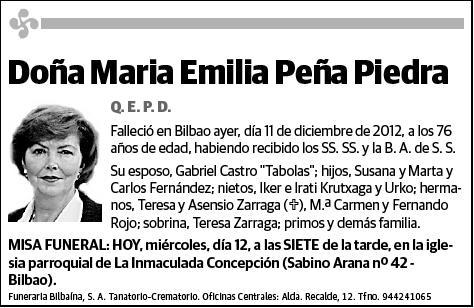 PEÑA PIEDRA,MARIA EMILIA