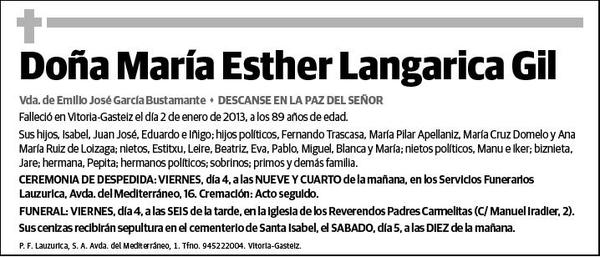 LANGARICA GIL,MARIA ESTHER