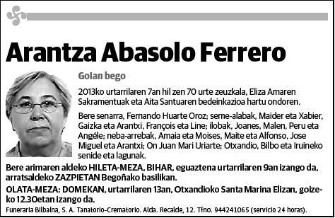 ABASOLO FERRERO,ARANTZA