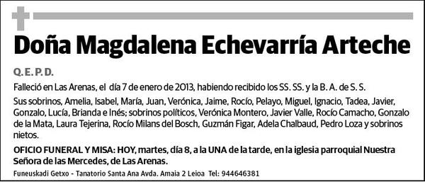 ECHEVARRIA ARTECHE,MAGDALENA