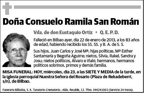 RAMILA SAN ROMAN,CONSUELO