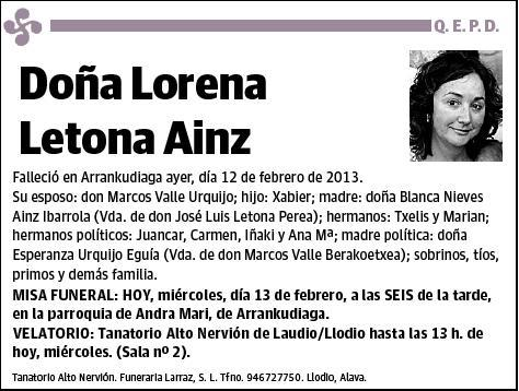 LETONA AINZ,LORENA