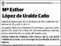 LOPEZ DE URALDE CAÑO,MARIA ESTHER