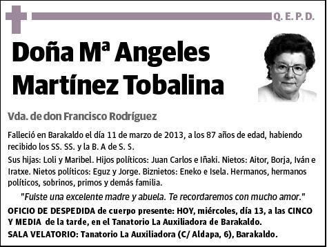 MARTINEZ TOBALINA,Mª ANGELES