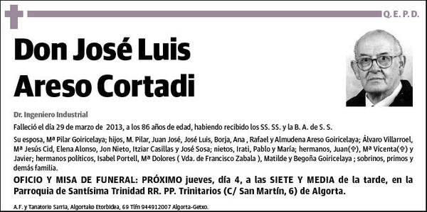 ARESO CORTADI,JOSE LUIS
