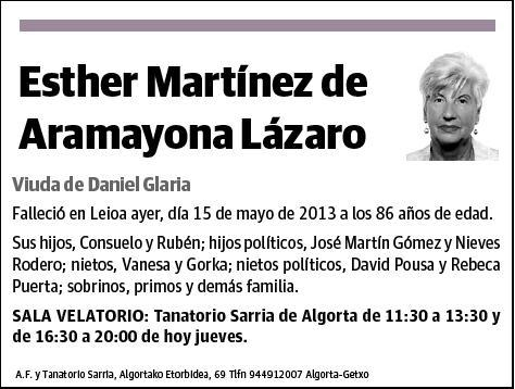MARTINEZ DE ARAMAYONA LAZARO,ESTHER