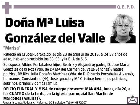 GONZALEZ DEL VALLE,Mª LUISA