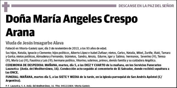 CRESPO ARANA,MARIA ANGELES