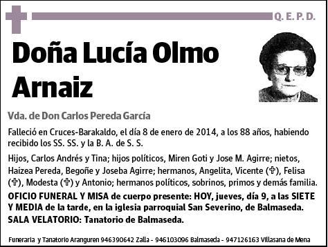 OLMO ARNAIZ,LUCIA