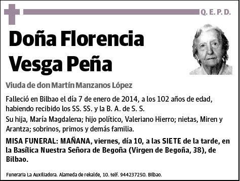 VESGA PEÑA,FLORENCIA