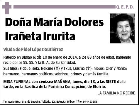 IRAÑETA IRURITA,MARIA DOLORES