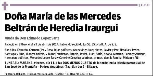 BELTRAN DE HEREDIA IRAURGUI,MARIA DE LAS MERCEDES