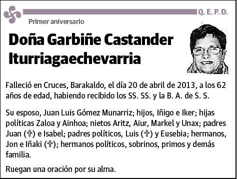 CASTANDER ITURRIAGAECHEVARRIA,GARBIÑE