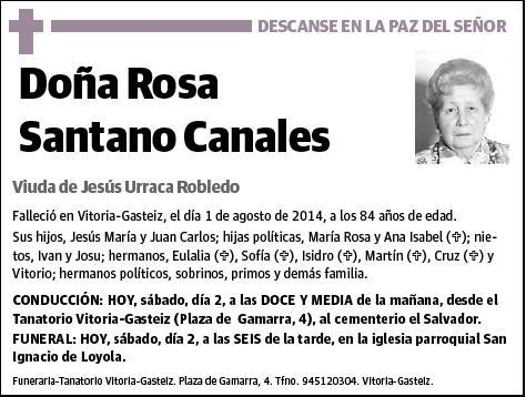 SANTANO CANALES,ROSA