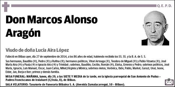 ALONSO ARAGON,MARCOS