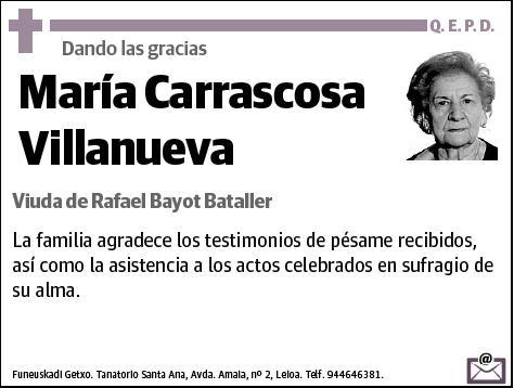 CARRASCOSA VILLANUEVA,MARIA