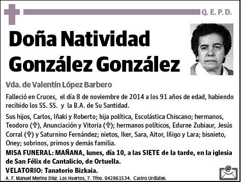 GONZALEZ GONZALEZ,NATIVIDAD