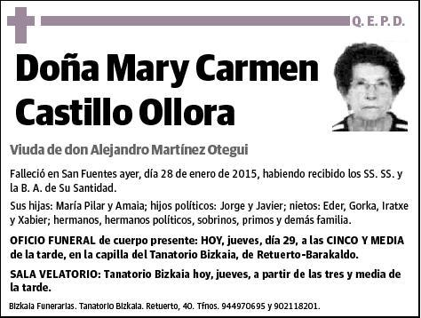 CASTILLO OLLORA,MARY CARMEN