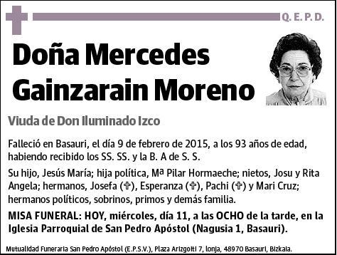 GAINZARAIN MORENO,MERCEDES