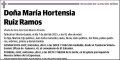 RUIZ RAMOS,MARIA HORTENSIA