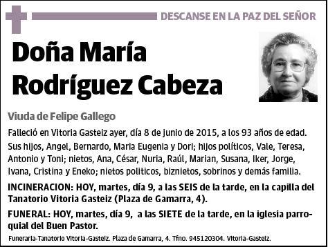 RODRIGUEZ CABEZA,MARIA