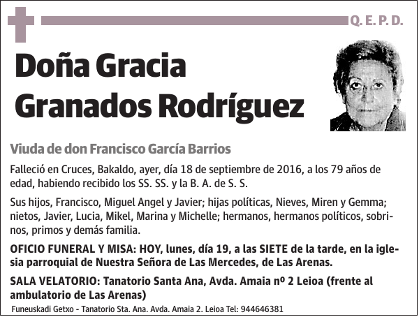 Gracia Granados Rodríguez