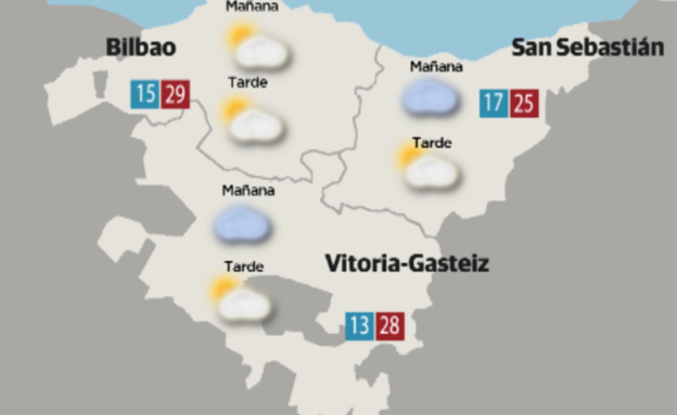 tiempo fin de semana